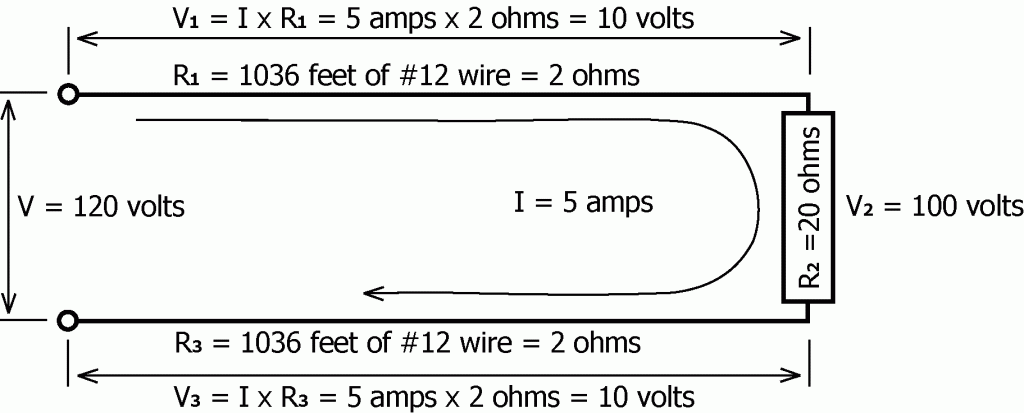 06-voltage-drop-1036-wire