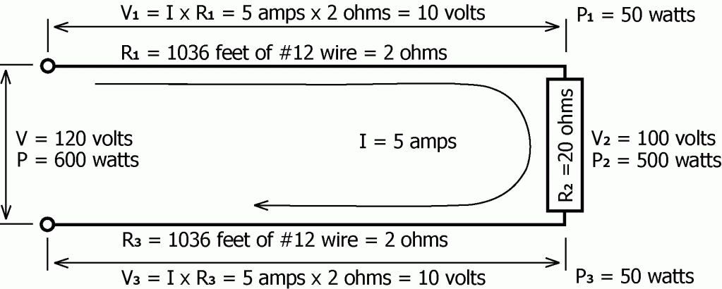 07-volt-drop-power-1036-wire