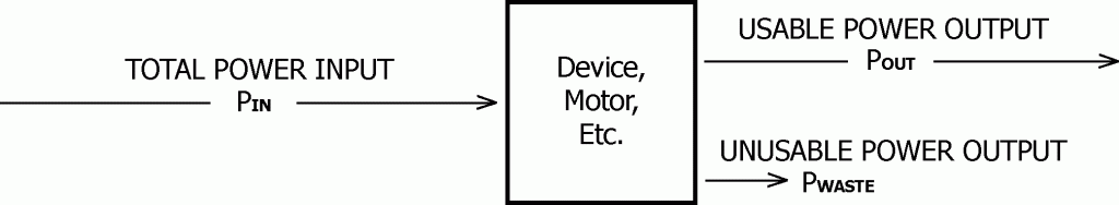 09-efficiency