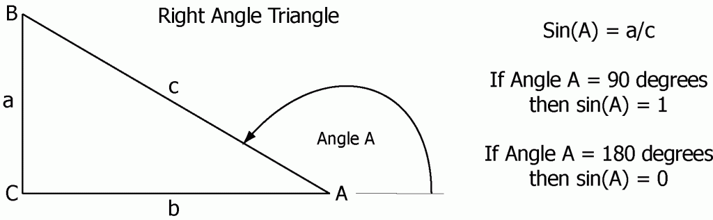 06-right-angle-triangle-90-180
