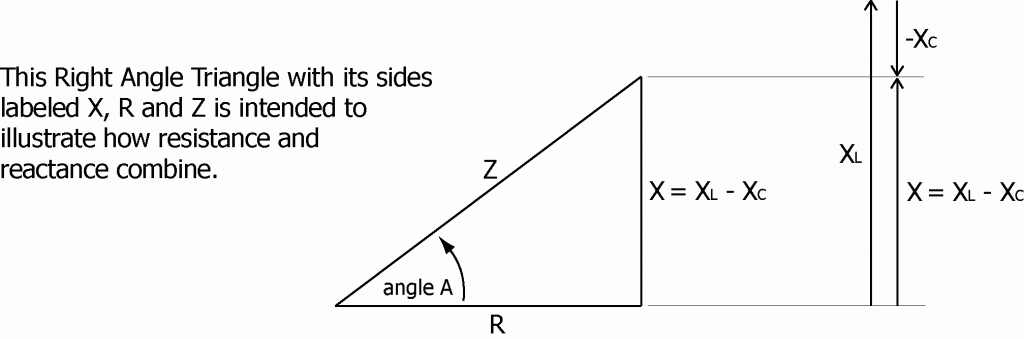 17-impedance-right-angle-triangle