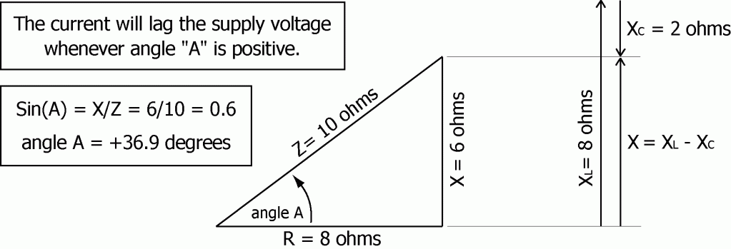 18-impedance-example-triangle